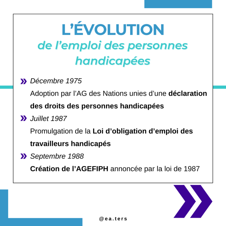 Le handicap et l’emploi : l&rsquo;histoire