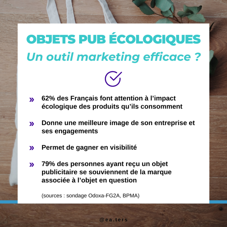 Les objets publicitaires responsables : efficaces ?