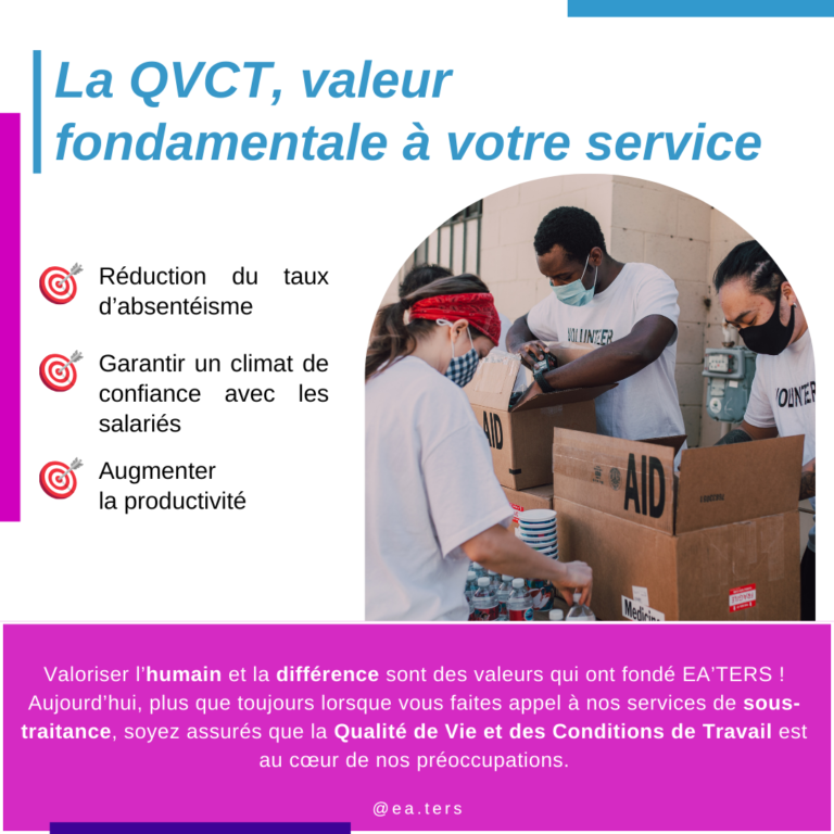 Les bienfaits de la QVCT, « Qualité de vie et des conditions de travail ».
