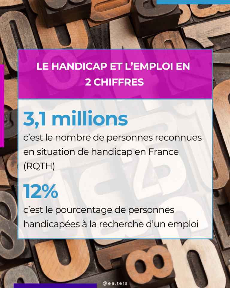 Handicap et emploi:         les chiffres !