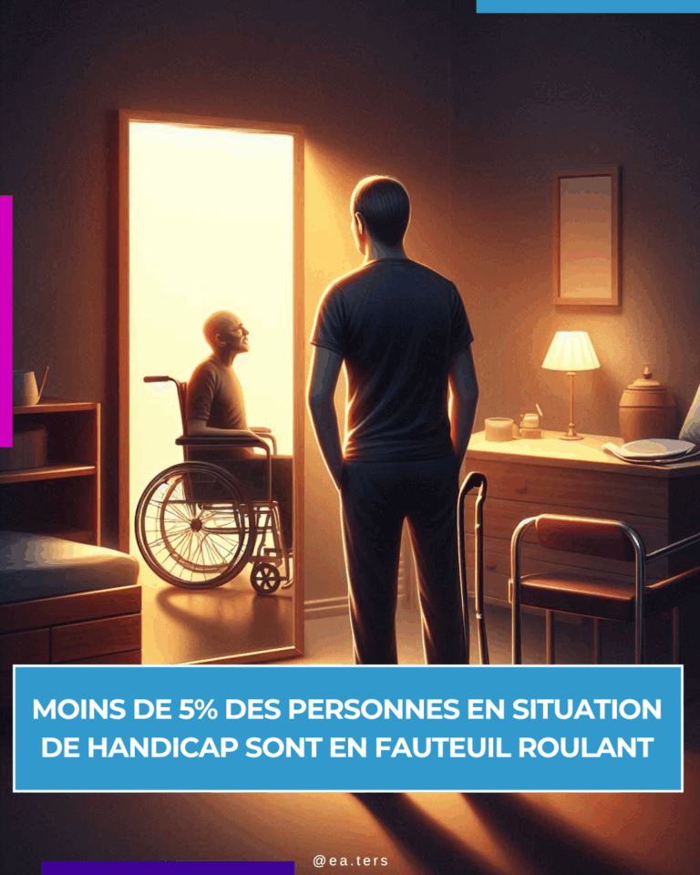 Les formes de handicap